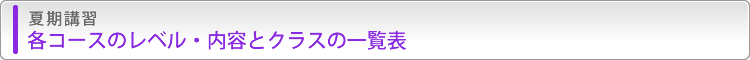 フランス語各コースの内容とレベルのご案内