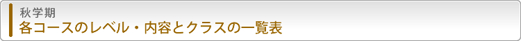 フランス語各コースの内容とレベルのご案内