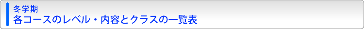 フランス語各コースの内容とレベルのご案内